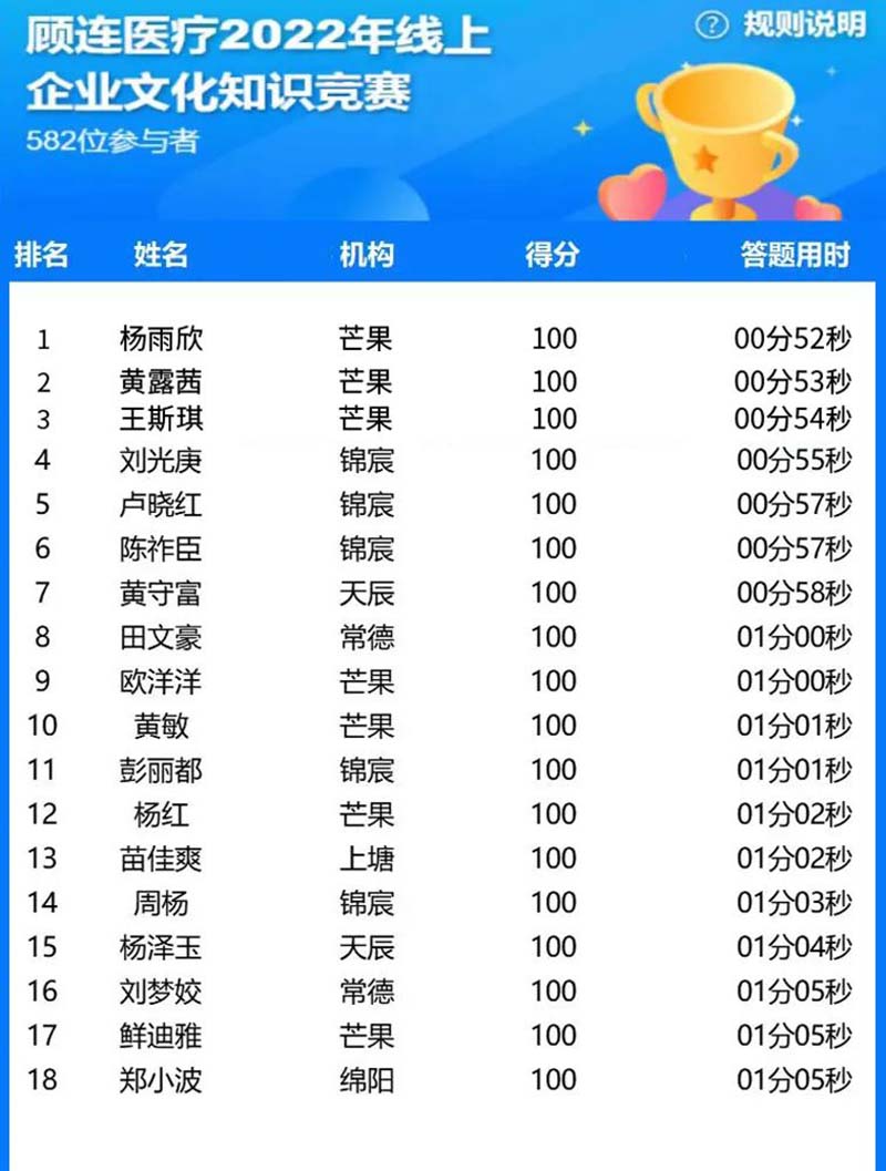 点点taptap重庆时时彩医疗|企业文化建设