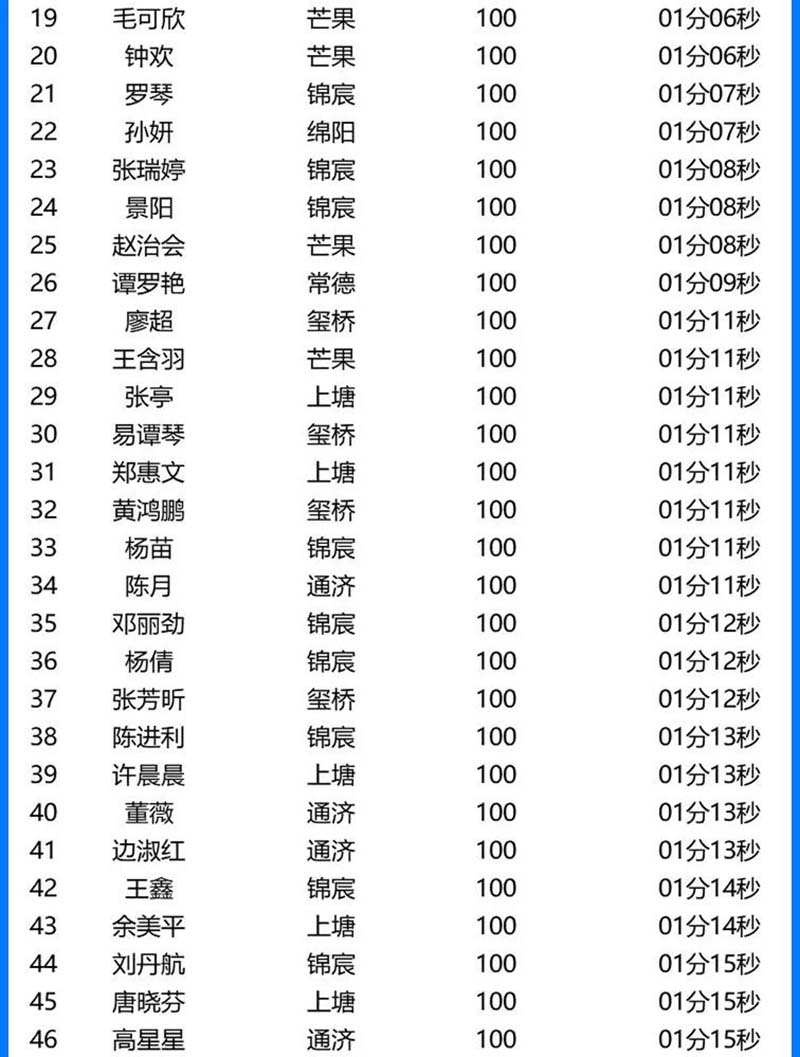 点点taptap重庆时时彩医疗|企业文化建设