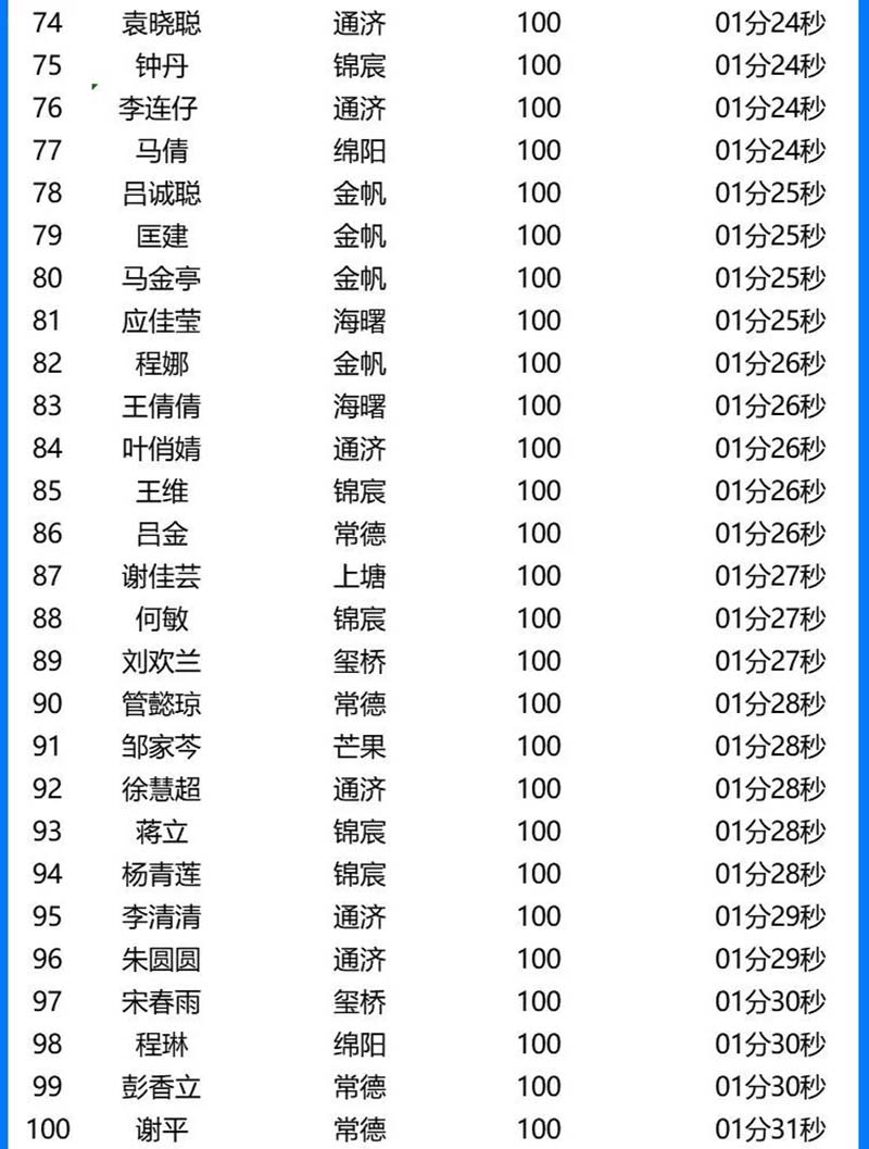 点点taptap重庆时时彩医疗|企业文化建设
