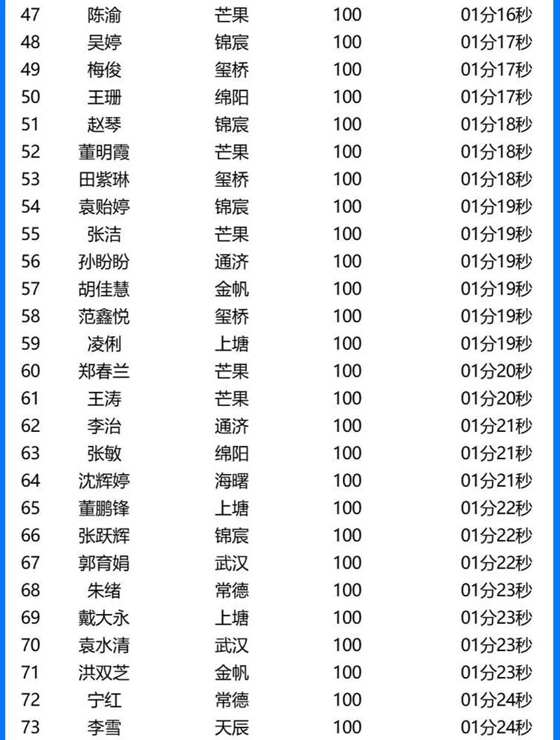 点点taptap重庆时时彩医疗|企业文化建设