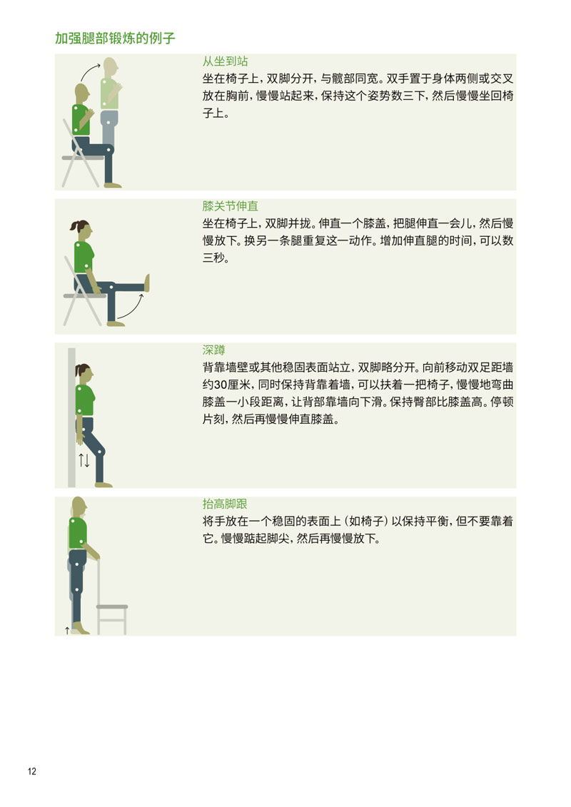 点点taptap重庆时时彩医疗|COVID-19相关疾病的自我管理