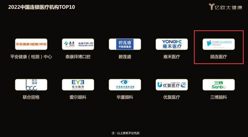 点点taptap重庆时时彩医疗